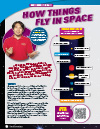 How Things Fly in Space