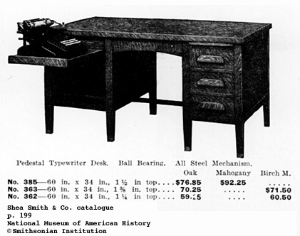 Carbons to Computers: Desks